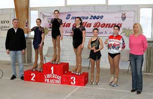 SPORT ATLETICA PATTINAGGIO